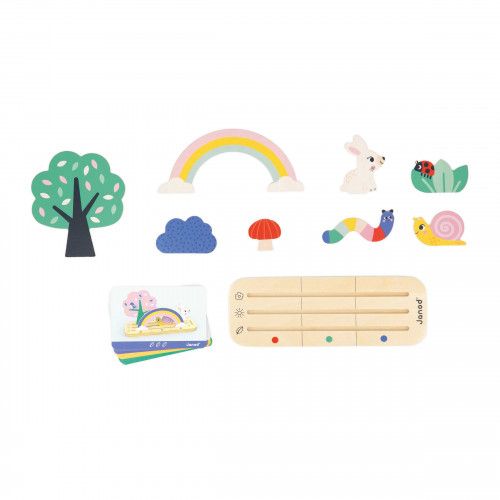 Cartes séquence Janod Jardin - dès 3 ans : Jeux et jouets pour enfants JANOD  maison - botanic®