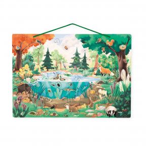 Pond Magnetic Picture Board