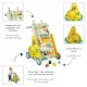 Chariot de marche en bois pour enfant dès 12 mois, 6 activités pour bébé dès 1 an, avec freins, Tropik de Janod