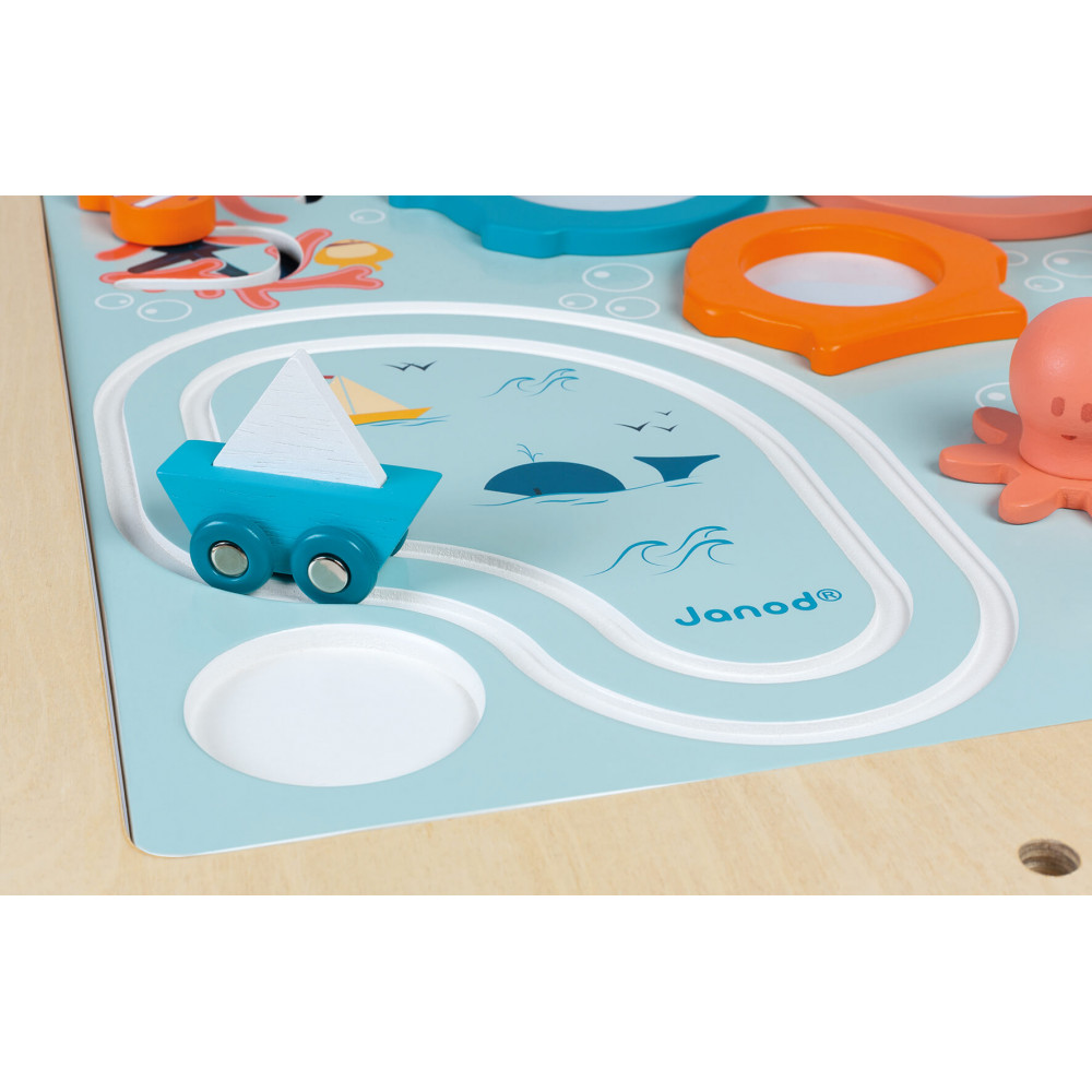 table d activité evolutive